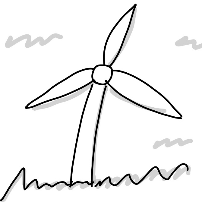 Renewable Power